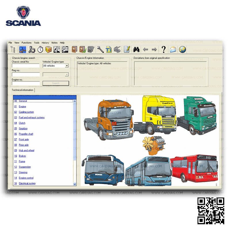 Scania Multi
